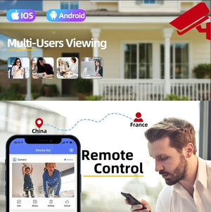 8MP Dual Lens 5G WiFi Camera Tuya Smart PTZ Indoor Outdoor Security AutoTracking - stepyours.com