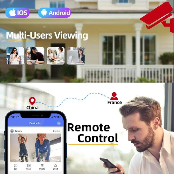 8MP Dual Lens 5G WiFi Camera Tuya Smart PTZ Indoor Outdoor Security AutoTracking - stepyours.com