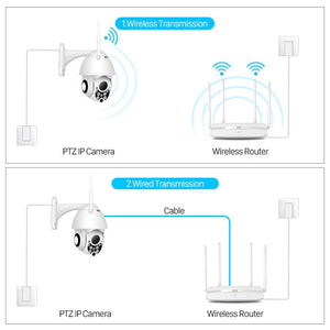 Abuntu YCC365 Plus PTZ WiFi Outdoor CCTV Camera 1080P Waterproof 4x Zoom - stepyours.com