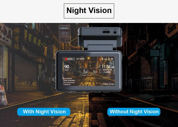 4K Dash Cam With GPS Dual Lens Night Vision 24 Hour Parking - stepyours.com
