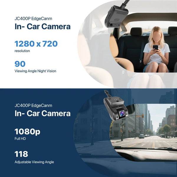 Jimi JC400P 4G Car Camera Dual 1080P Live Stream GPS Tracking WiFi Dash Cam - stepyours.com