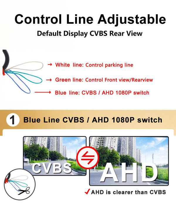 Smartour AHD CVBS CCD Fisheye Rear View Camera 1080P Night Vision Waterproof - stepyours.com
