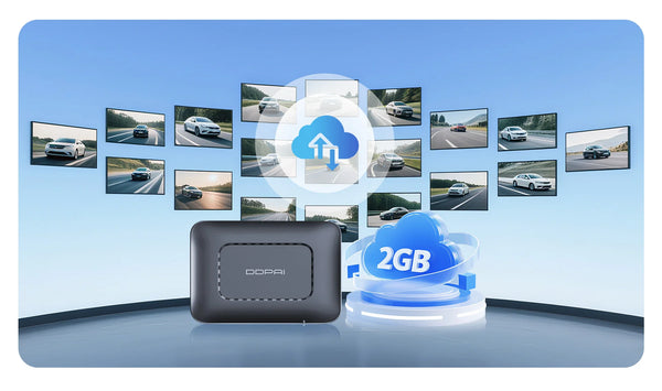 DDPAI Z50 Pro Dash Cam 4K Car DVR With 3 Inch IPS Screen GPS ADAS WiFi - stepyours.com