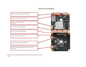 IMX415 8MP StarLight FPV CCTV IP Camera 4K H265 RTSP Module Board - stepyours.com