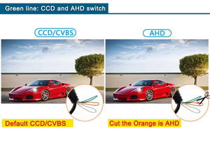 Smartour CCD Fisheye Car Camera AHD 1080P Reversing Rear View Night Vision - stepyours.com