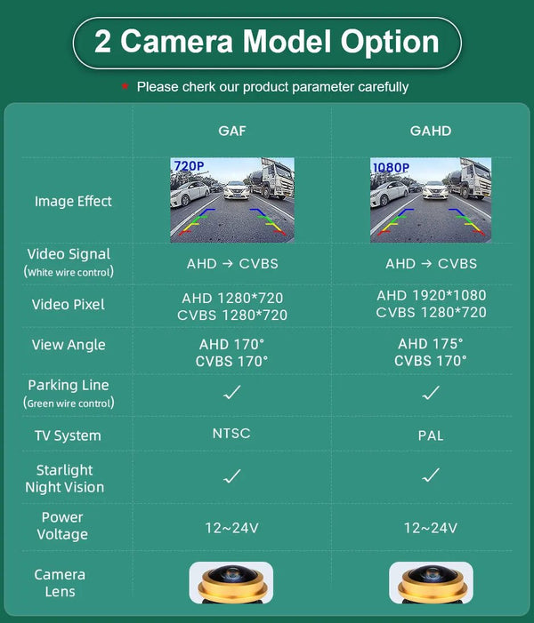 AHD 1080P Rear View Camera for VW Passat Golf Jetta Polo 170 Degree Wide - stepyours.com