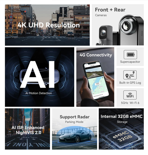 DDPAI N5 Dual 4K HDR Dash Cam Front Rear AI Night Vision WiFi 6 GPS ADAS - stepyours.com