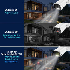 New 8MP 4K IP Camera Outdoor PoE Color Night Vision - Security Bullet - stepyours.com
