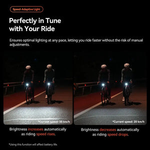 iGPSPORT Smart Cycle Light — product image 6