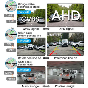 JMCQ AHD 1080P Car Rear View Camera 170 Degree Fisheye With Bracket For Opel - stepyours.com