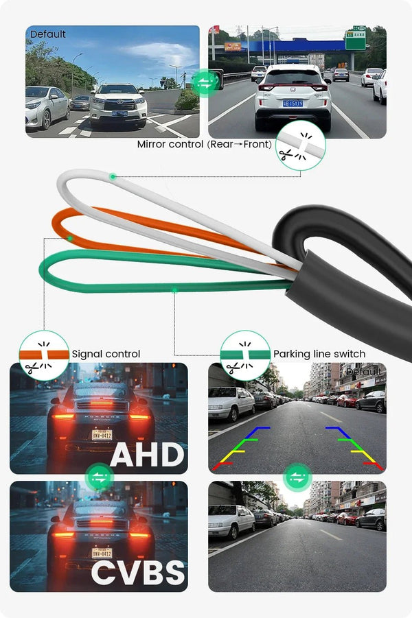 170 Degree AHD Rear View Camera with Night Vision Fisheye Lens - stepyours.com