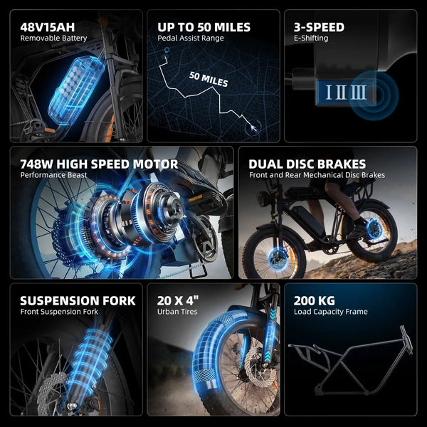 Aairsk Fat Tire Electric Bike — product view 6
