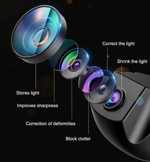 4K 2160P WiFi Car DVR Dash Cam 24H Parking Monitor App Control - stepyours.com