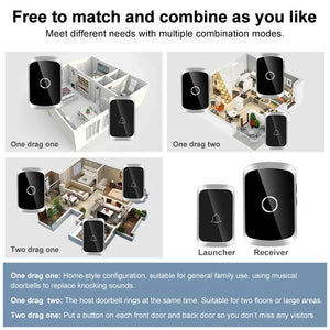 Smart Wireless Doorbell Door Chime Kit No Socket Required 300M/984 FT Remote 38 Songs Melodies Sound Home Door Bell Battery Type by stepyours.com