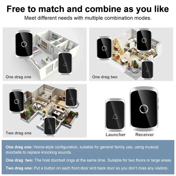 Smart Wireless Doorbell Door Chime Kit No Socket Required 300M/984 FT Remote 38 Songs Melodies Sound Home Door Bell Battery Type by stepyours.com