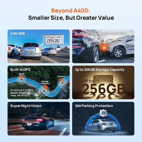 70mai Dash Cam A410 Front 1440P Rear 1080P Car DVR 256GB 24H Parking - stepyours.com
