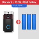 Video Doorbell Camera HD WiFi Doorbell Wireless Operated Motion Detector Audio & Speaker Night Vision for iOS&Android by stepyours.com