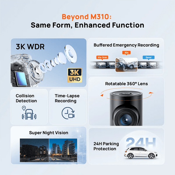 70mai M310 Plus Dash Cam 3K 1620P WDR Voice Control Car DVR Parking Monitor - stepyours.com