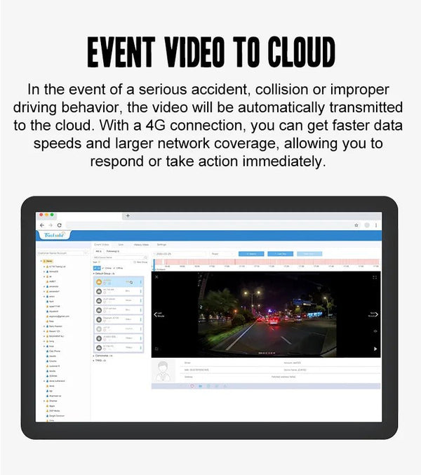 JIMIMAX 4G Dash Cam Front and Rear JC400A WIFI Hotspot GPS Live Stream App - stepyours.com
