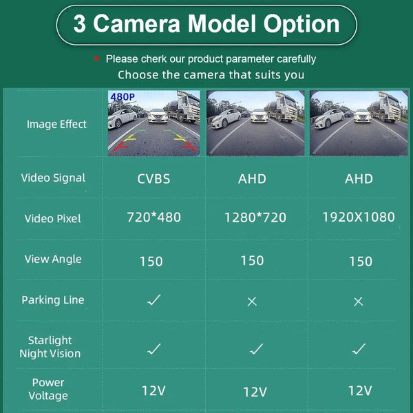 HD Rear View Backup Camera with License Plate Light for Buick Regal Excelle GT Opel Astra Fiat - stepyours.com