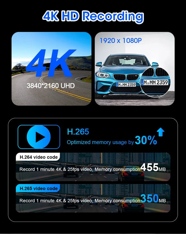 11.26 Inch 4K Dash Cam Dual Lens With Wireless CarPlay Android Auto GPS Nav WiFi - stepyours.com