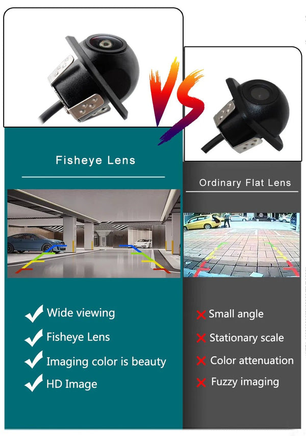Smartour AHD CVBS CCD Fisheye Rear View Camera 1080P Night Vision Waterproof - stepyours.com