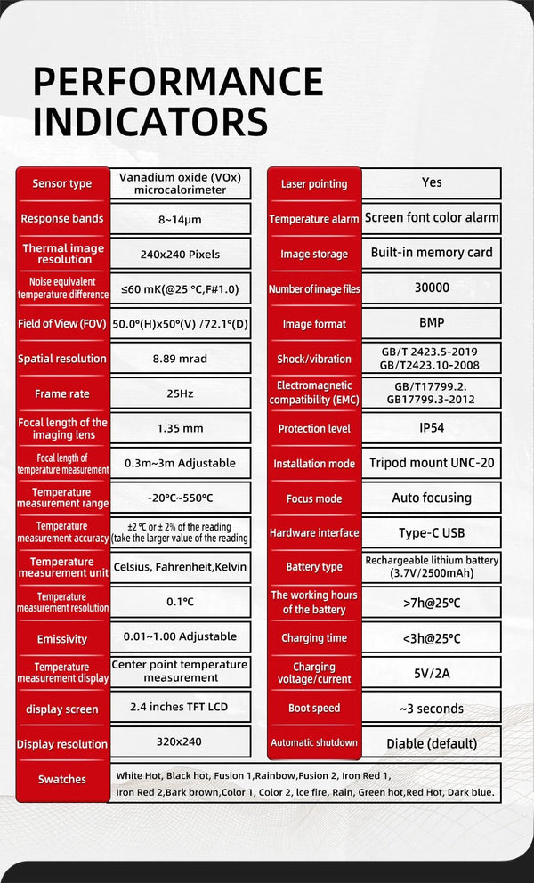 BSIDE HX1 Handheld Thermal Imaging Camera - 240x240 IR for PCB and Automotive - stepyours.com