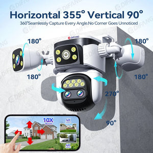 Smart Outdoor WiFi 6 Camera 20MP 10x Optical Zoom PTZ Auto Tracking Waterproof - stepyours.com