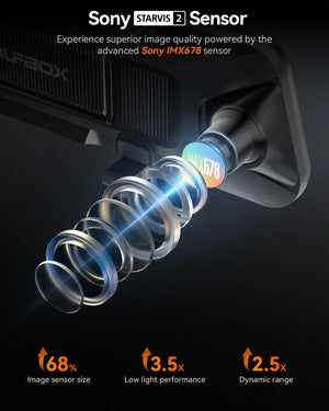 WOLFBOX G900 Dash Cam 4K Front 2.5K Rear GPS Voice Control 5GHz WiFi - stepyours.com