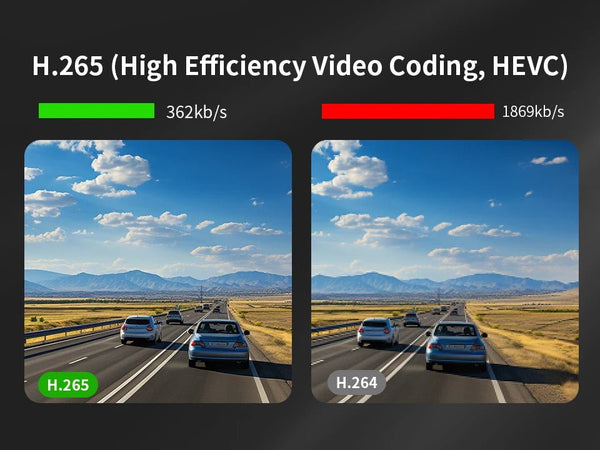1440P KAWA D6 Car Dash Cam With WiFi App Voice Control WDR Night Vision - stepyours.com