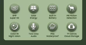 INQMEGA Solar Powered PTZ Camera 5MP 4MP WiFi 4G CCTV With Two Way Audio - stepyours.com