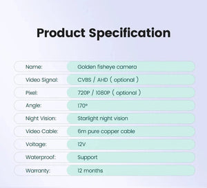 Golden Fisheye Car Rear View Camera 170 Degree AHD Waterproof Full HD Night Vision - stepyours.com