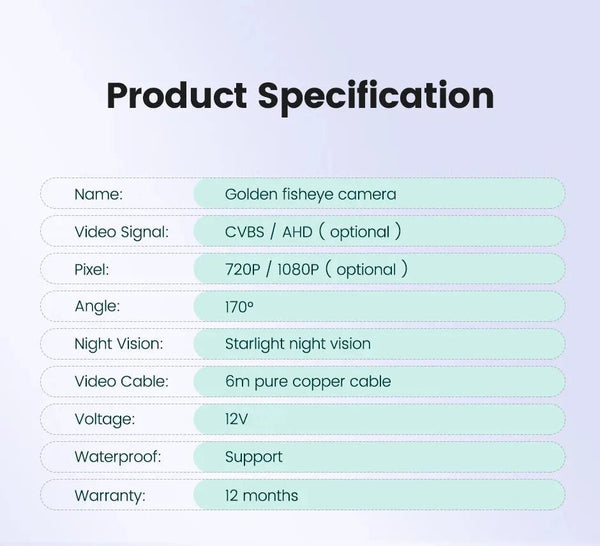 Golden Fisheye Car Rear View Camera 170 Degree AHD Waterproof Full HD Night Vision - stepyours.com