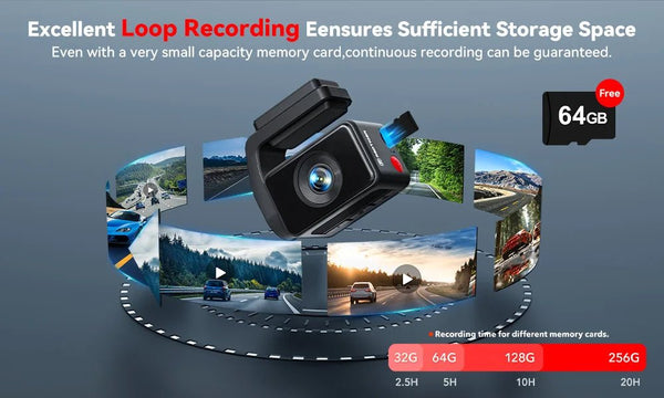 Redtiger A4 4K Dash Cam Front Rear Drive Recorder GPS 5G WiFi Night Vision - stepyours.com