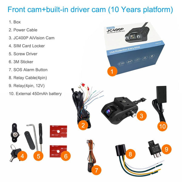 Jimi JC400P 4G Car Camera Dual 1080P Live Stream GPS Tracking WiFi Dash Cam - stepyours.com