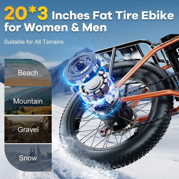 Cybervelo Foldable Fat Tire Ebike — product view 7
