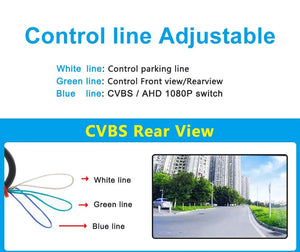 Smartour 4K CCD Fisheye Car Rear View Camera Night Vision With Parking Line - stepyours.com