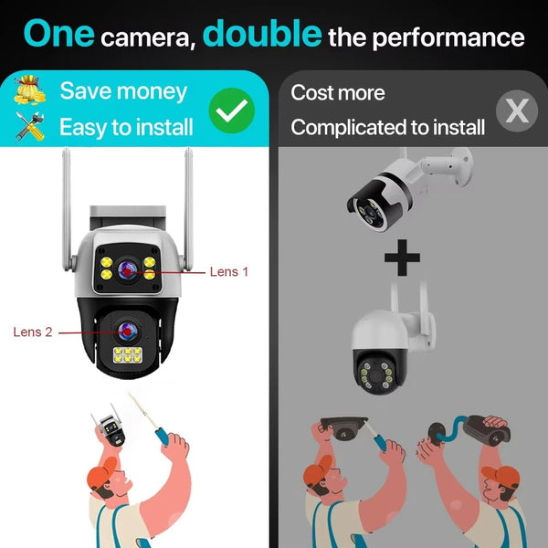 8MP 4G Dual Lens Outdoor Surveillance Camera - With PTZ And Dual Screen - stepyours.com