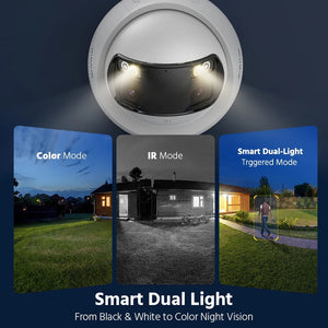 ANNKE 8MP Dual Lens Security Camera With Human Detection And Two Way Audio PoE - stepyours.com