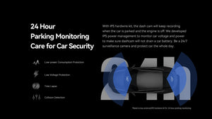 DDPAI Mola N3 Pro Dash Camera 2.5K Car DVR With WiFi And Smart Connect - stepyours.com