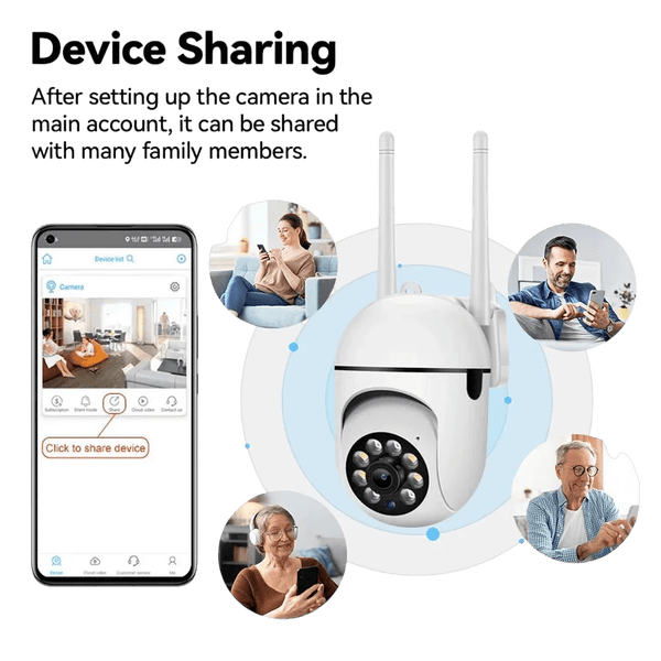 OKam Pro Indoor 8MP WiFi IP Camera - Smart Tracking And 355 Degree Pan - stepyours.com