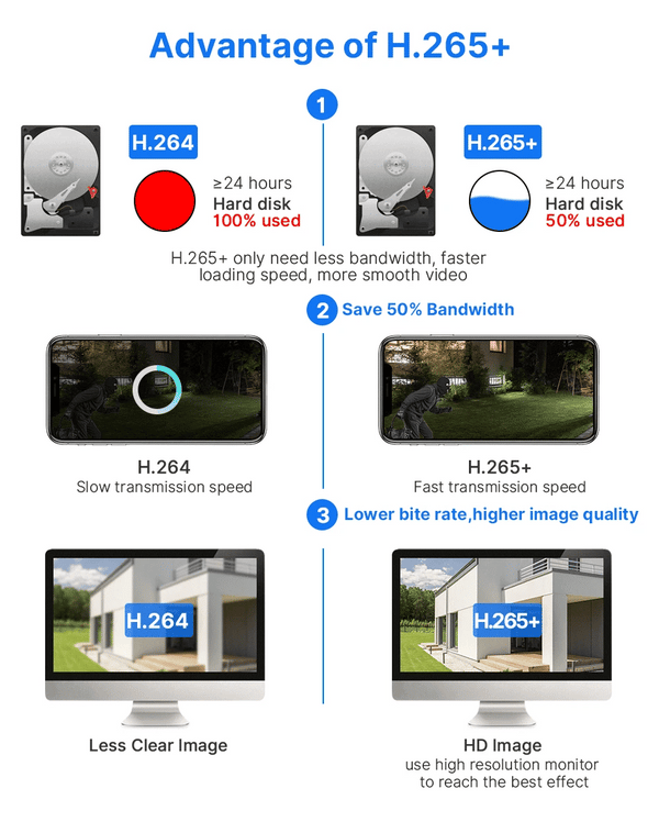 Hiseeu 4K 8MP PTZ WiFi IP Camera With 8X Zoom Night Vision And Smart Detection - stepyours.com