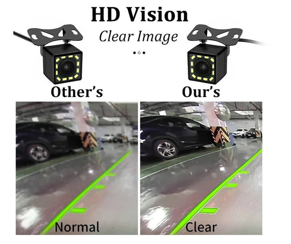 Car Rear View Camera With 4 8 12 LED Night Vision Display For Parking Reversing - stepyours.com