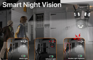 WONSDAR Three Screen WIFI IP Camera Outdoor - Dual Lens AI Human Detection Hooks by stepyours.com