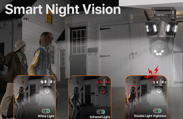 WONSDAR Three Screen WIFI IP Camera Outdoor - Dual Lens AI Human Detection Hooks by stepyours.com