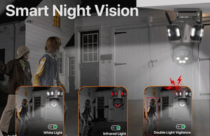 Three Screen WiFi IP Camera - 4K Dual Lens PTZ With AI Detection IP66 Waterproof - stepyours.com