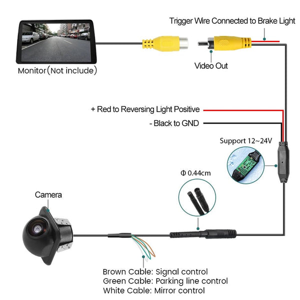 GreenYi AHD 1080P Car Rear View Camera Night Vision 170 Degree Fisheye Lens C801 - stepyours.com
