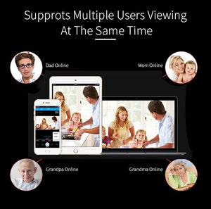 Tuya PTZ IP Camera - Auto Tracking And Color Night Vision Security Add Hooks - stepyours.com