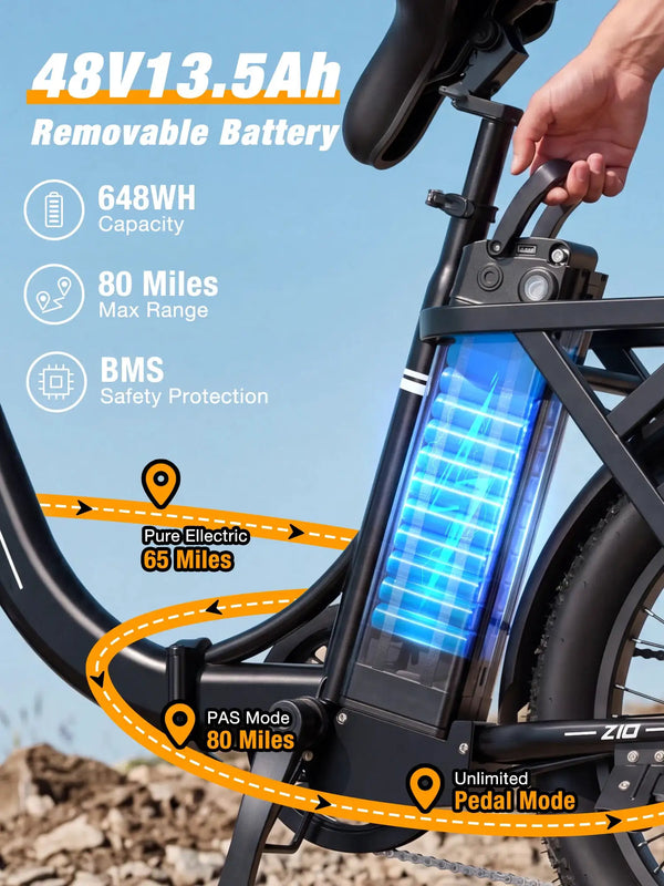 Hopepeak - Heavy Duty Fat Bike — product view 3