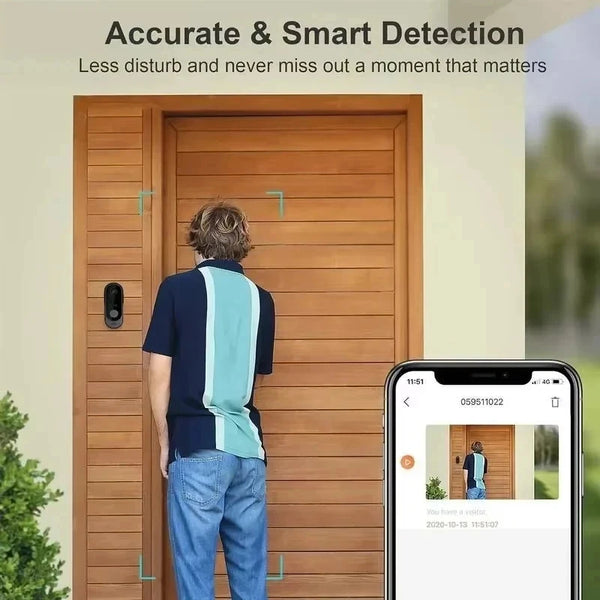 Tuya WIFI Camera Doorbell HD Video Intercom Outdoor Wireless Waterproof Door Bell Security Protection IR Night Vision Smart Home by stepyours.com